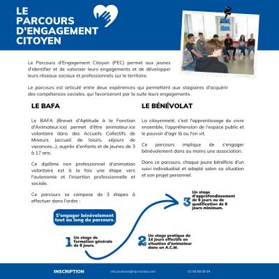 Le Parcours d’engagement citoyen